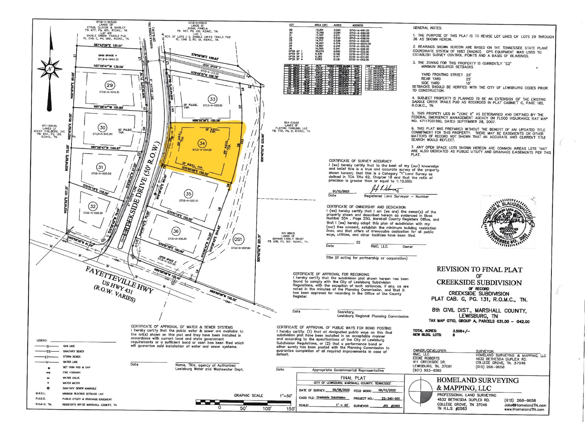 197 Creekside Drive Lewisburg TN 37091