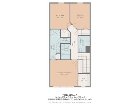 688 Exmoor Drive Goodlettsville TN 37072