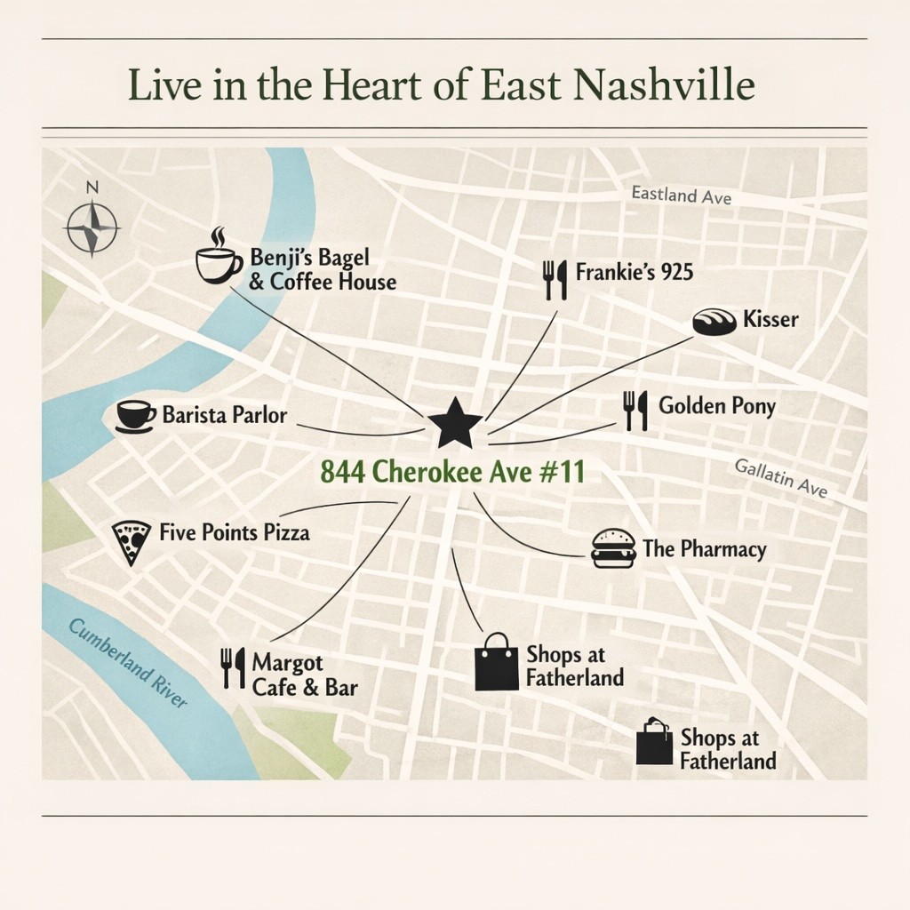 844 Cherokee Avenue Nashville TN 37207