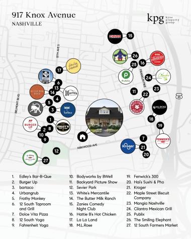 917 Knox Avenue Nashville TN 37204