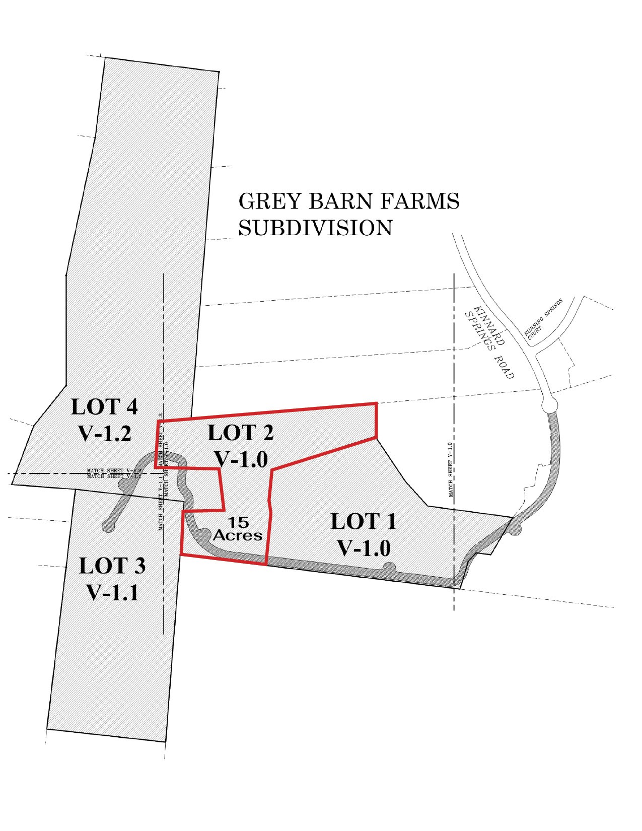 3710 Grey Barn Lane Franklin TN 37064